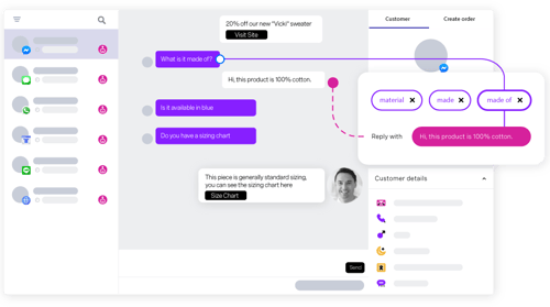 Automated Responses Conversational Commerce Graphic showing conversational commerce AI responses being built on the platform