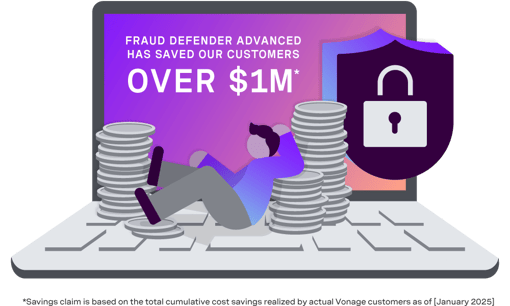 Fraud Defender Fraud Defender Advanced has saved customers over $1 million. Savings claim is based on the total cumulative cost savings realized by actual Vonage customers as of January 2025