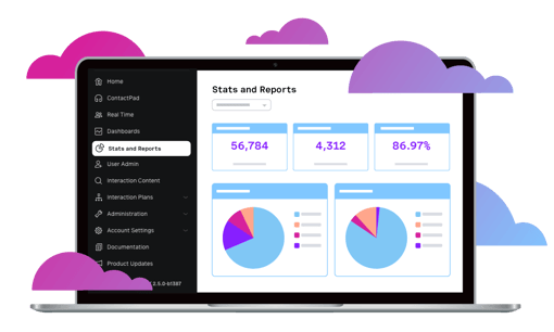 SMS API Reports Reports dashboard showcasing SMS API analytics