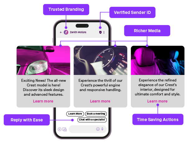 API RCS Mobile RCS use case image on mobile device showcasing user experience